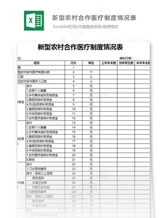 新型农村合作医疗制度情况表格