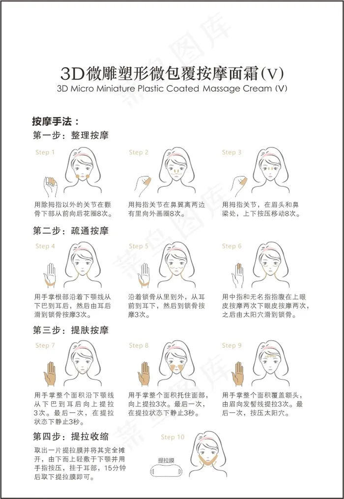 3D微雕塑形微包覆按摩面霜使用步骤cdr矢量模版下载