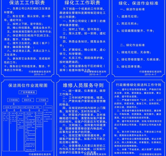 绿化保洁类工作职责cdr矢量模版下载