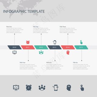 时间轴发展历程