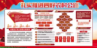 推进扎实四好农村公路宣传展板设计