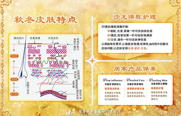 秋冬皮肤护理图片