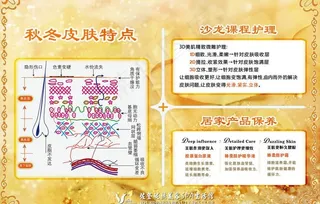 秋冬皮肤护理图片