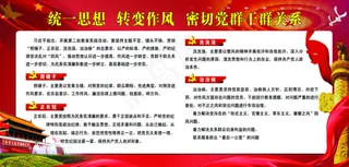 统一思想 转变作风 密切党群干...