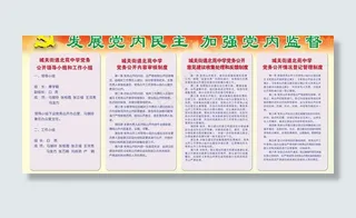 学校党建制度展板图片