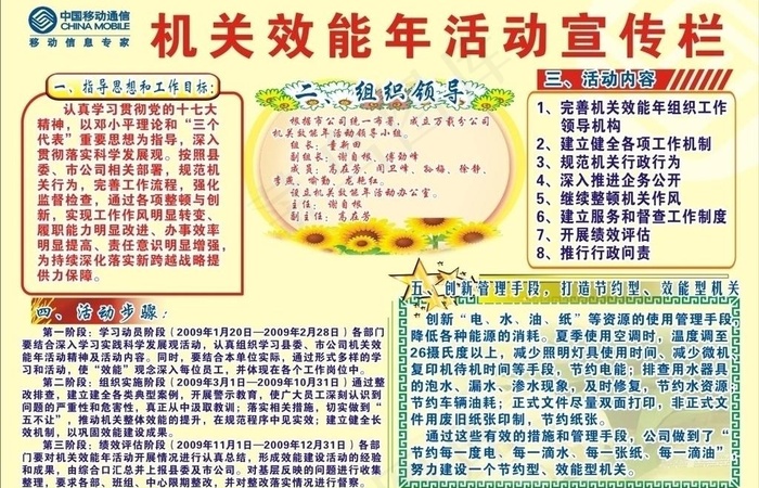 万载移动公司机关效能年活动宣传栏图...cdr矢量模版下载