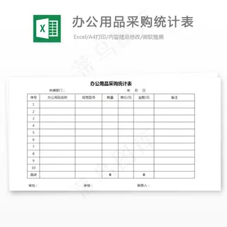 办公用品采购统计表