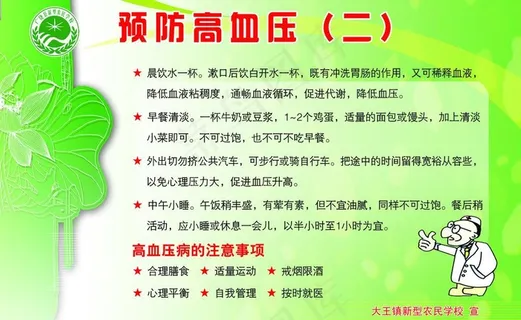 预防高血压图片