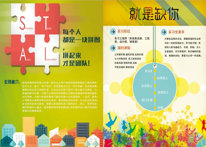 招聘内页(4417X3130(DPI:300))psd模版下载