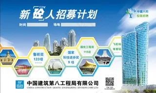中建八局招聘广告