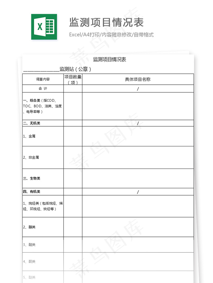 监测项目情况表