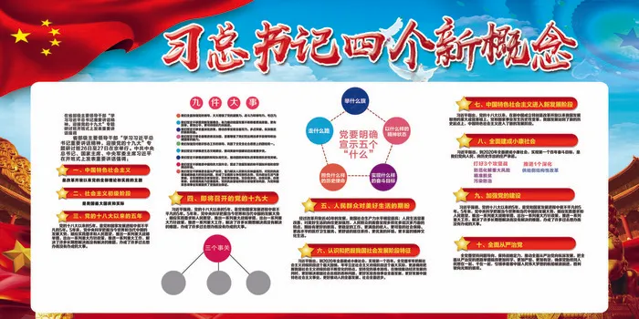 **四个新概念宣传展板(7087X3543(DPI:150))psd模版下载