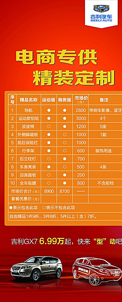 汽车展架图片