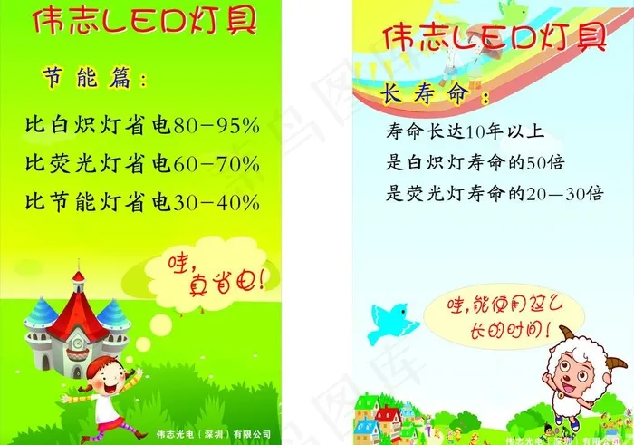 节能设计图片cdr矢量模版下载