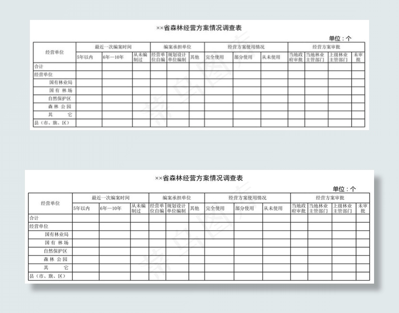 森林经营方案情况调查表