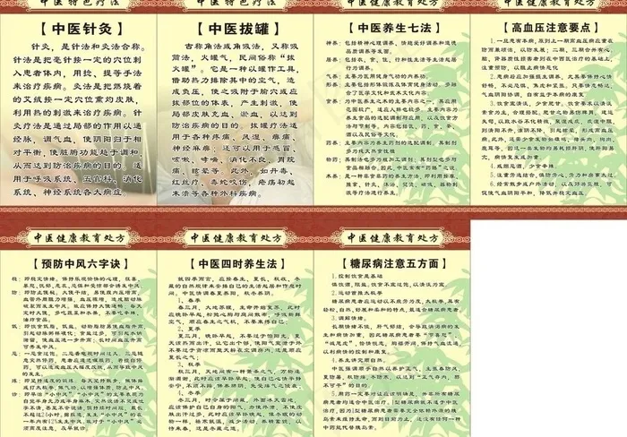 中医特色疗法图片cdr矢量模版下载