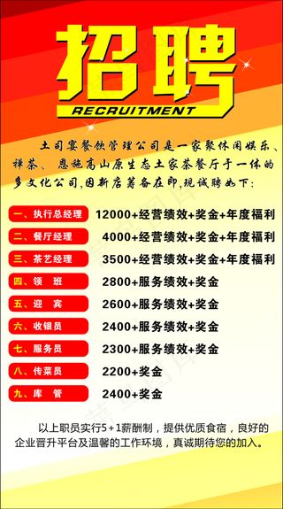 招聘海报