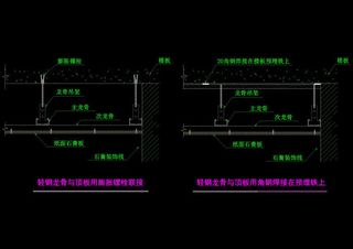 轻钢龙骨与顶板节点cad图纸