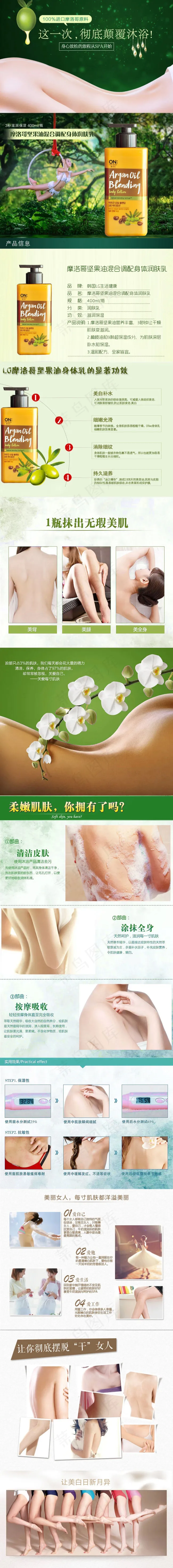 身体乳psd模版下载