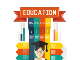 PPT杂志背景封面教育信息图标海报...