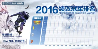 居然之家鞍山店2016年企业文化板...