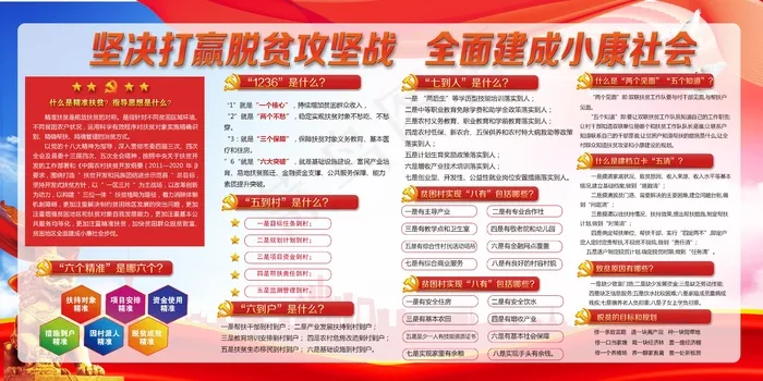 精准扶贫宣传海报设计psd模版下载