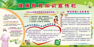 医院健康展板 健康教育展板