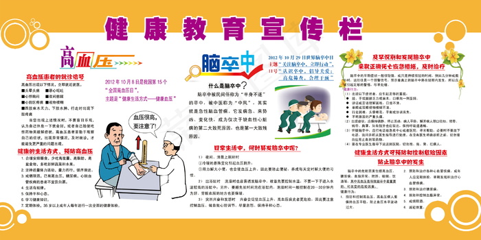医院健康展板 健康教育展板