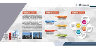 公司文化墙公司展板背景
