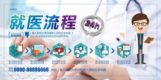 医院健康展板 健康教育展板