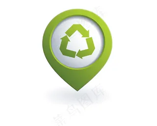 循环使用  绿色环保