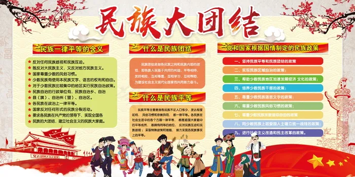 民族团结展板民族团结宣传栏图片psd模版下载