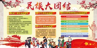 民族团结展板民族团结宣传栏图片