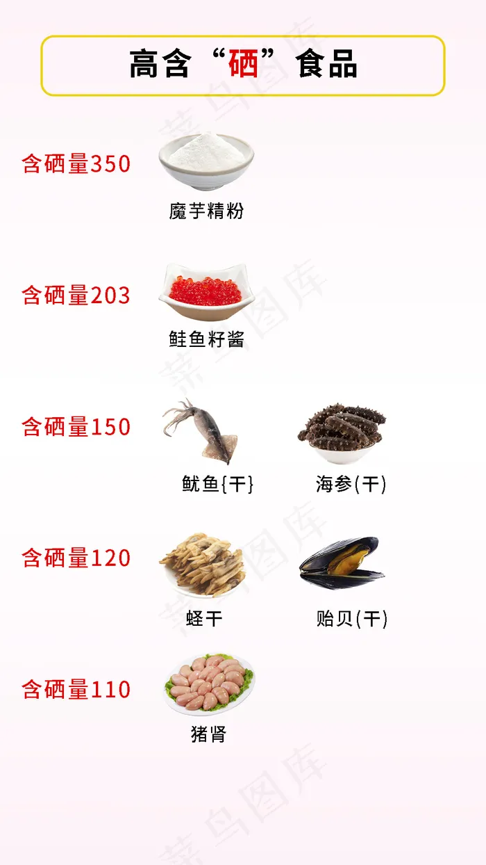 清新淡雅高含硒食物H5小视频用图手机端psd模版下载
