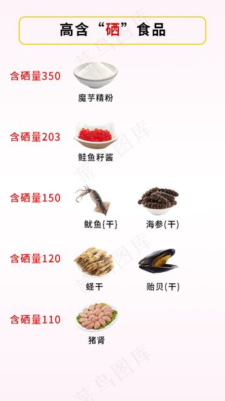 清新淡雅高含硒食物H5小视频用图手机端