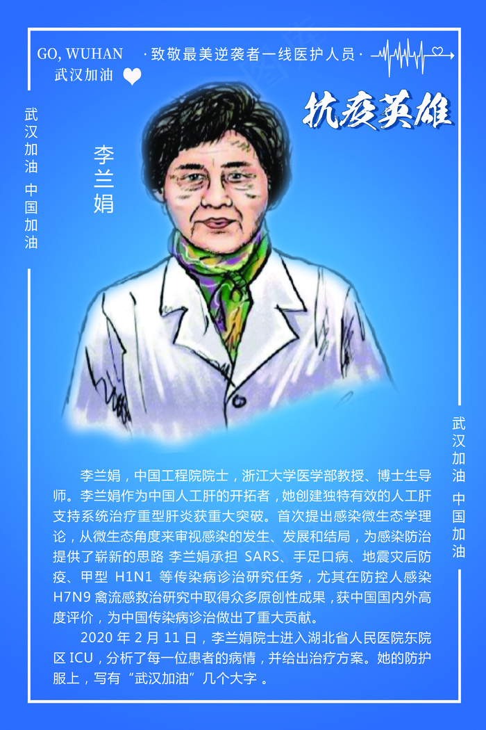 蓝色抗疫英雄李兰娟psd模版下载