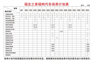 福友之家汽车保养计划表