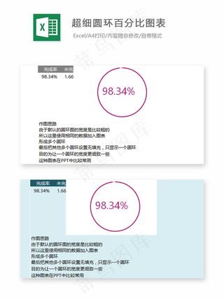 超细圆环百分比图表-Excel图表