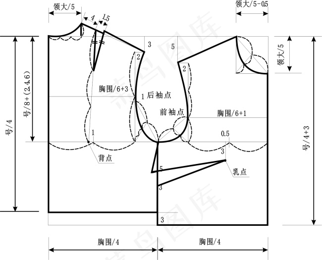 女装上衣原样cdr矢量模版下载