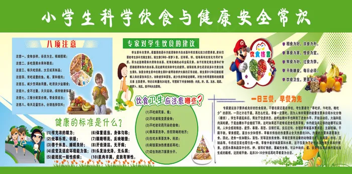 小学生科学饮食与健康安全常识psd模版下载