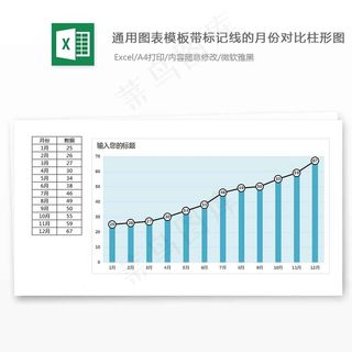 通用图表模板带标记线的月份对比柱形...