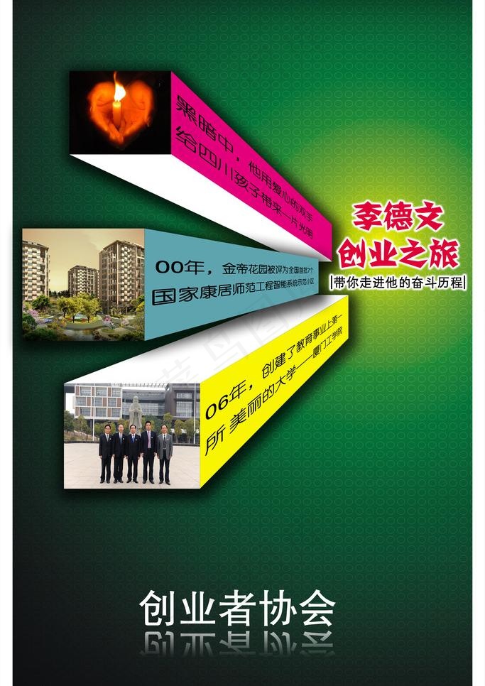 李德文创业之旅(3543X5315(DPI:150))psd模版下载
