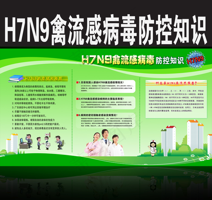 H7N9禽流感病毒防控知识宣传展板psd模版下载