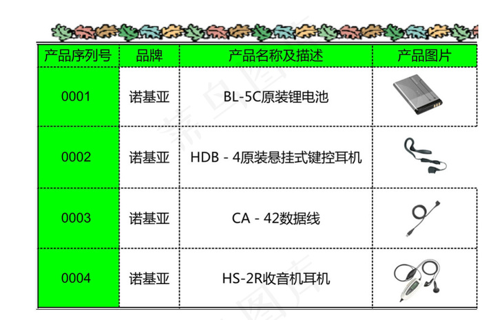 企业产品清单