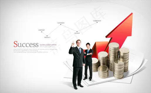 商务财务表现 商务财务表现