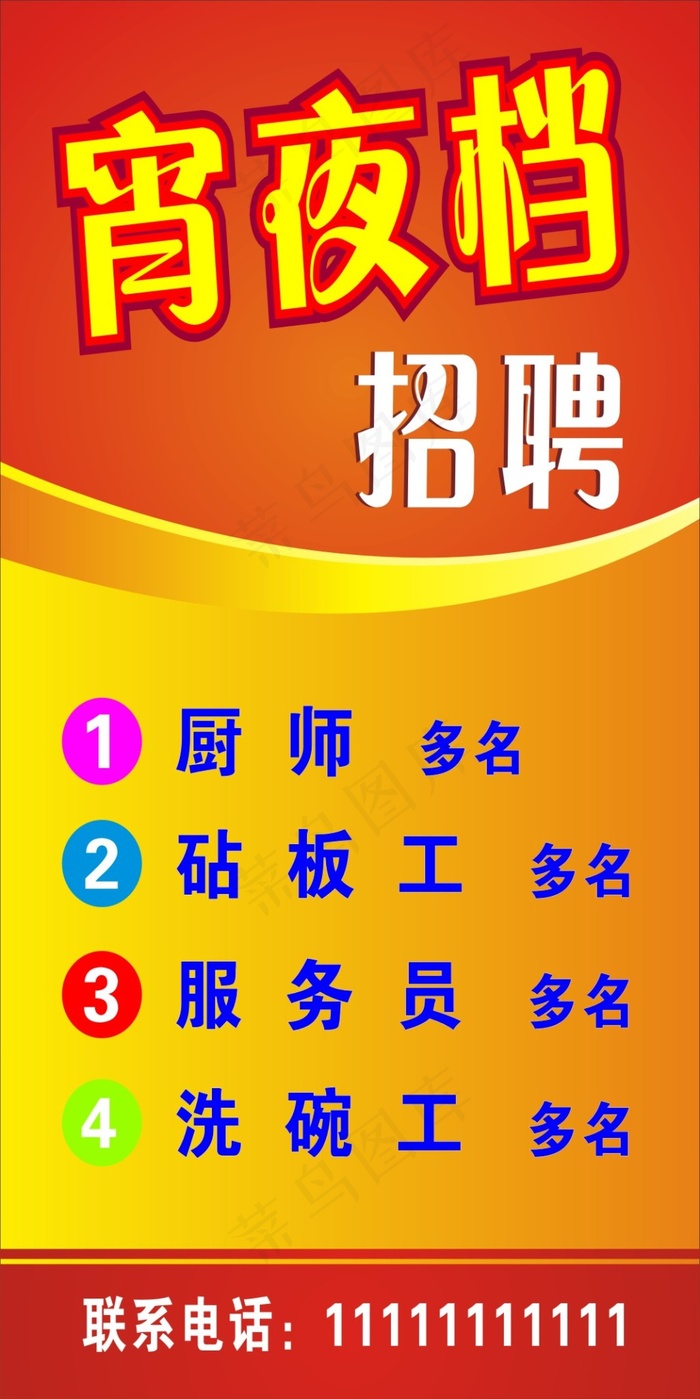 宵夜档招聘cdr矢量模版下载