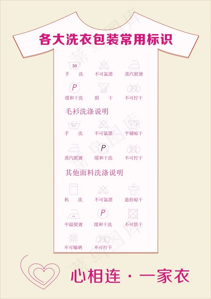 洗衣服 小标识包装常用 洗涤说明图...