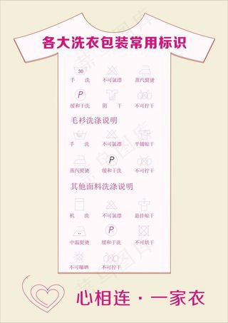 洗衣服 小标识包装常用 洗涤说明图...