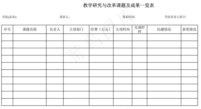 教学研究与改革课题及成果一览表
