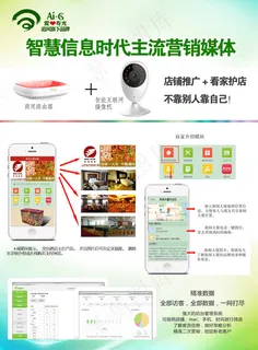 路由器 摄像头 摄像机